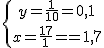 \{{y=\frac{1}{10}=0,1\atop x=\frac{17}{10}=1,7}